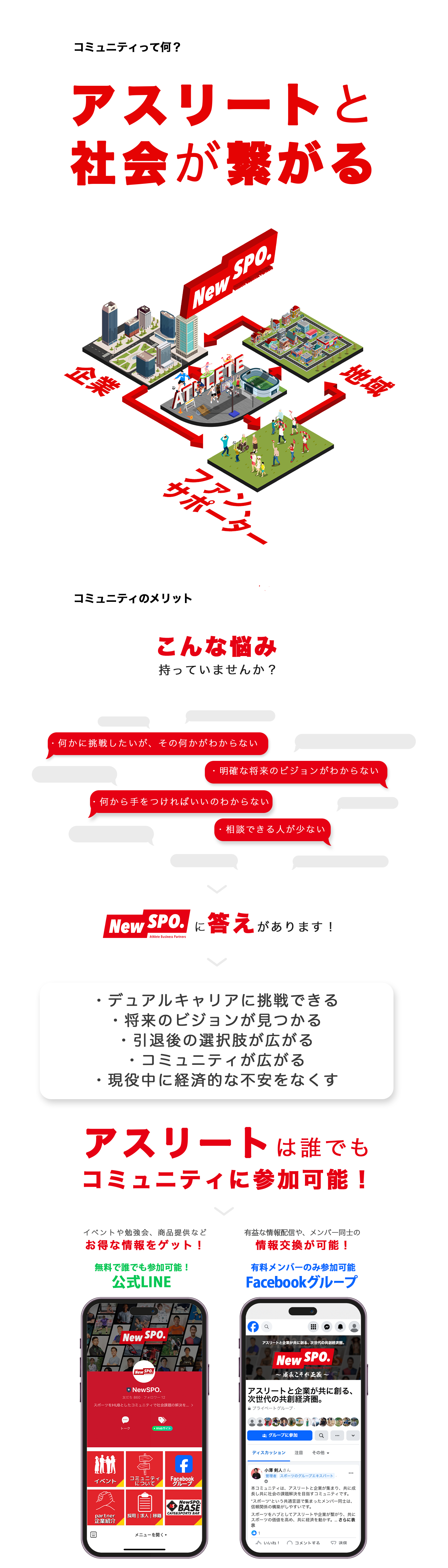 コミュニティ説明画像